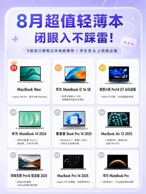 8月轻薄本闭眼抄💻