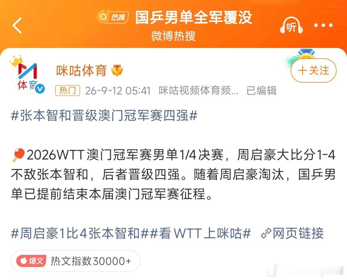 #国乒男单全军覆没# 只看看🤐 ​