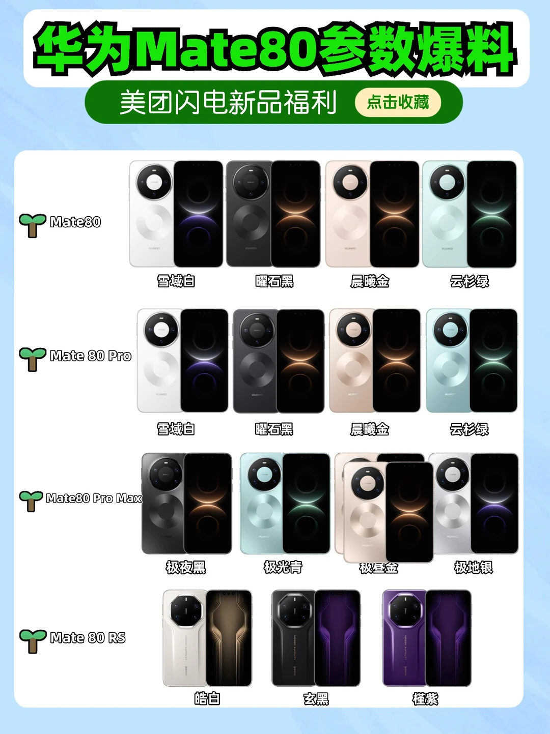 华为Mate80全系参数曝光，美团闪购福利