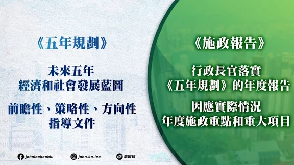 快餐｜香港公布首个五年规划（1）