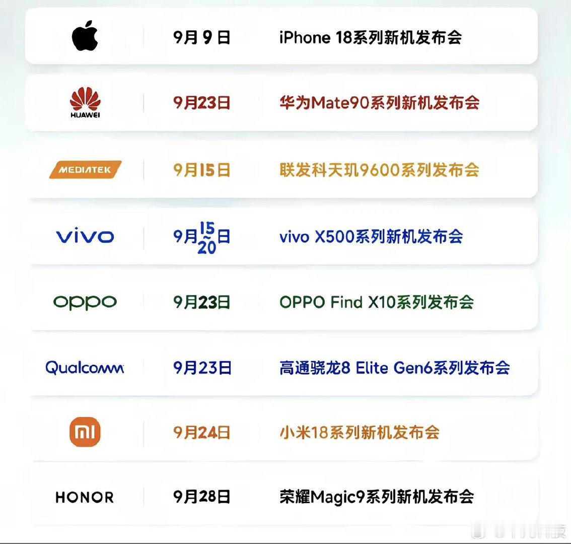 #9月旗舰机神仙打架#金九银十消费季，国产手机市场风起云涌啊，苹果、OPPO、vivo、华为、小米、iQOO、一加全部都有新机发布，而且全部都是旗舰机！但是如今芯片储存涨价厉害，如今的旗舰售价又是水涨船高，感觉都要7000以上了！😶 ​