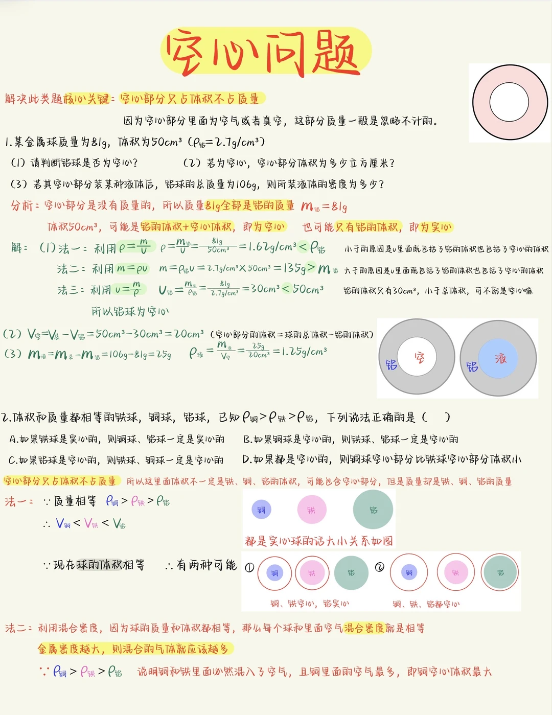 八上物理密度重难点：空心问题