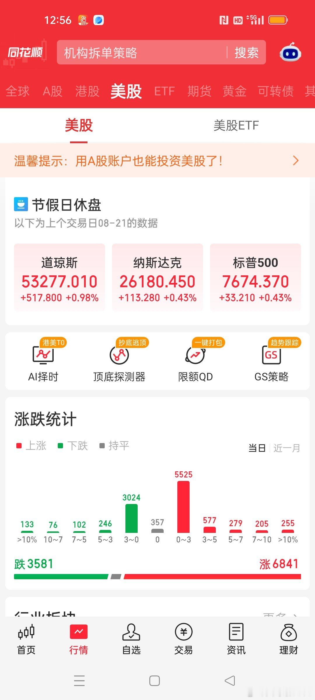 #A股[超话]#昨日美股收盘小涨，领涨的是煤炭，油气，银行大金融蓝筹，公用事业，黄金贵金属。偏弱的是半导体芯片，传媒通信板块。A股期指这边小跌收盘，下周一预计大A还是震荡为主。#生活手记# ​