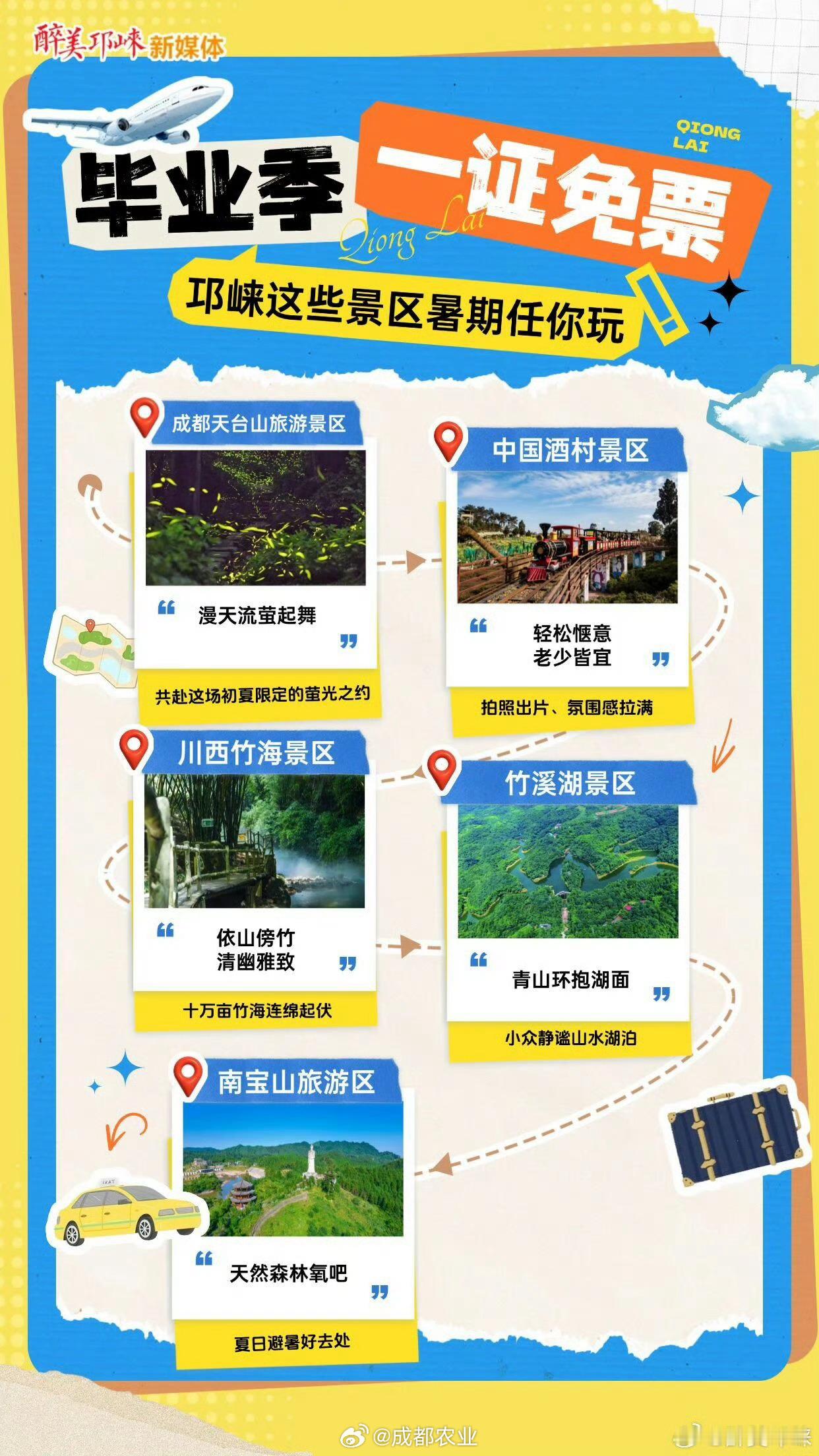 【邛崃这些~】重磅福利！邛崃景区暑期免票优惠来啦！即日起至2026年8...