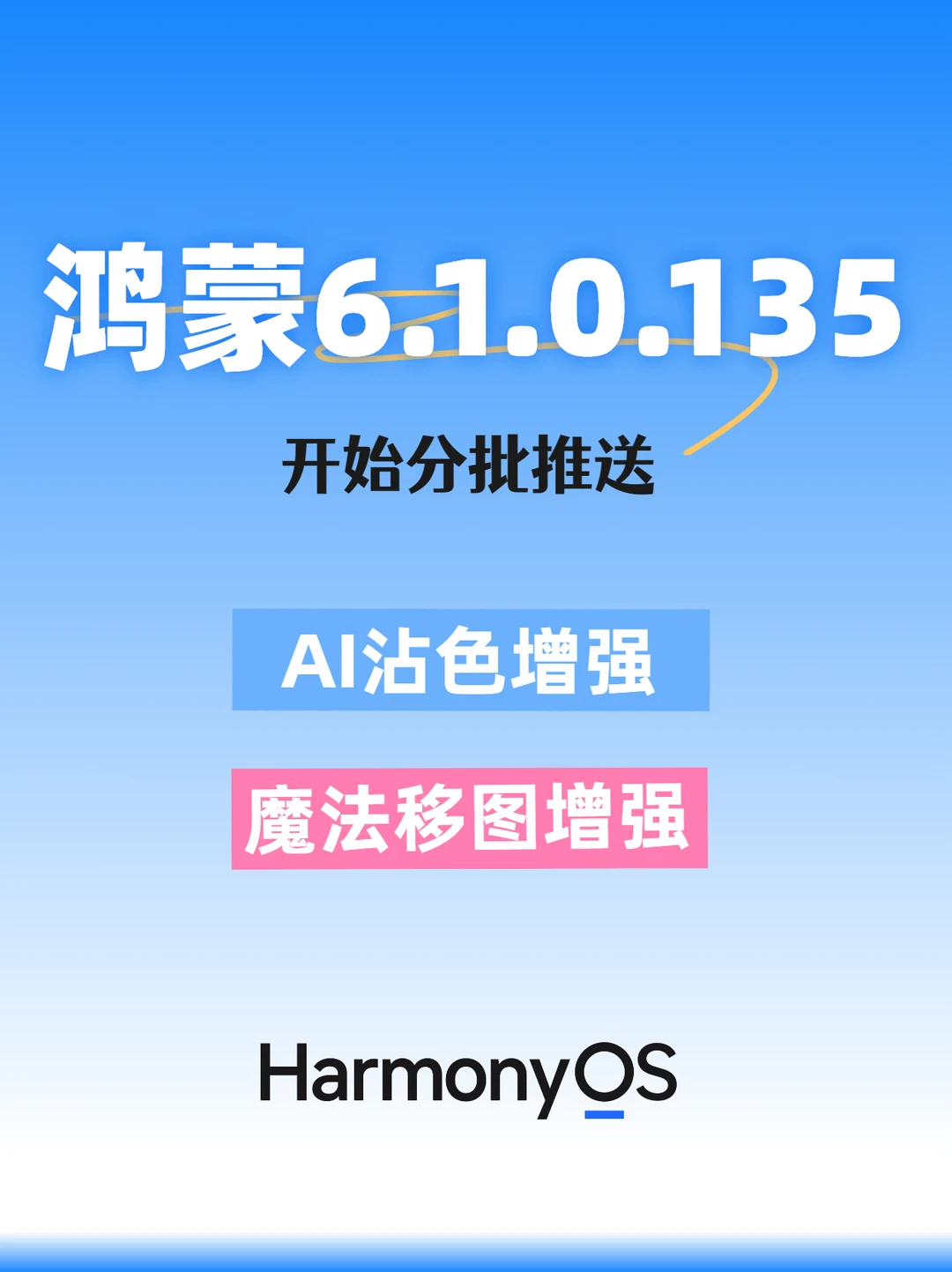 鸿蒙6.1.0.135开始分批推送