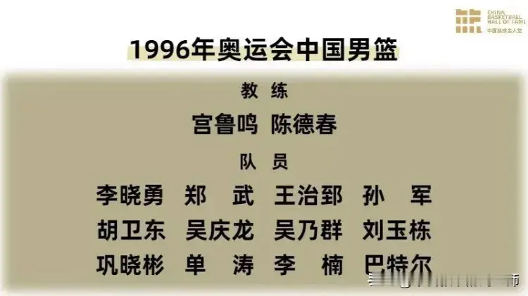 没想到宫鲁鸣的历史还挺辉煌！ 2025年中国篮球名人堂推选活动，宫鲁鸣...