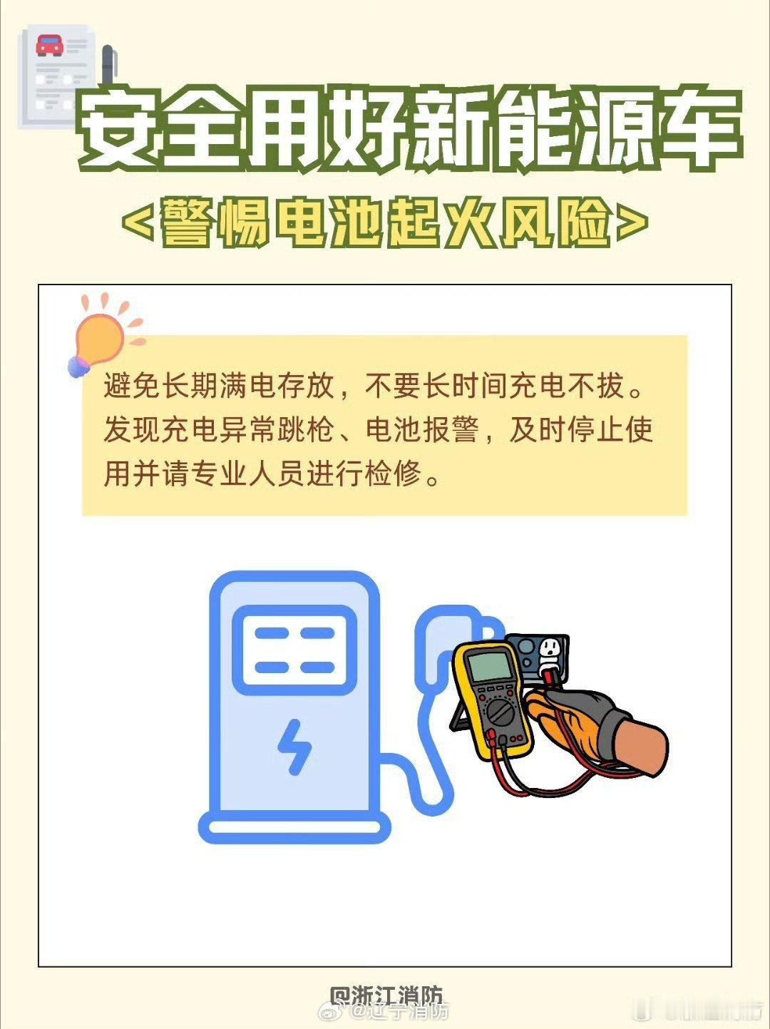 【安全用好新能源车】新能源车给出行带来便利，这些防火小细节不要忽略，做好充电防护，保护电池底盘，让出行多一份保障。#比亚迪 利润奖# ​