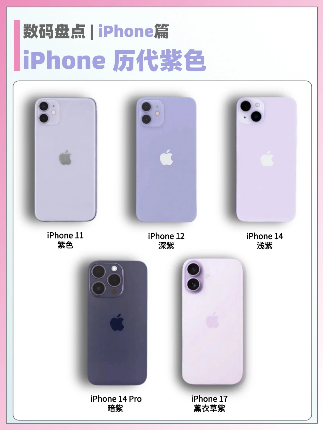盘点 iPhone历代紫💜哪款戳中你