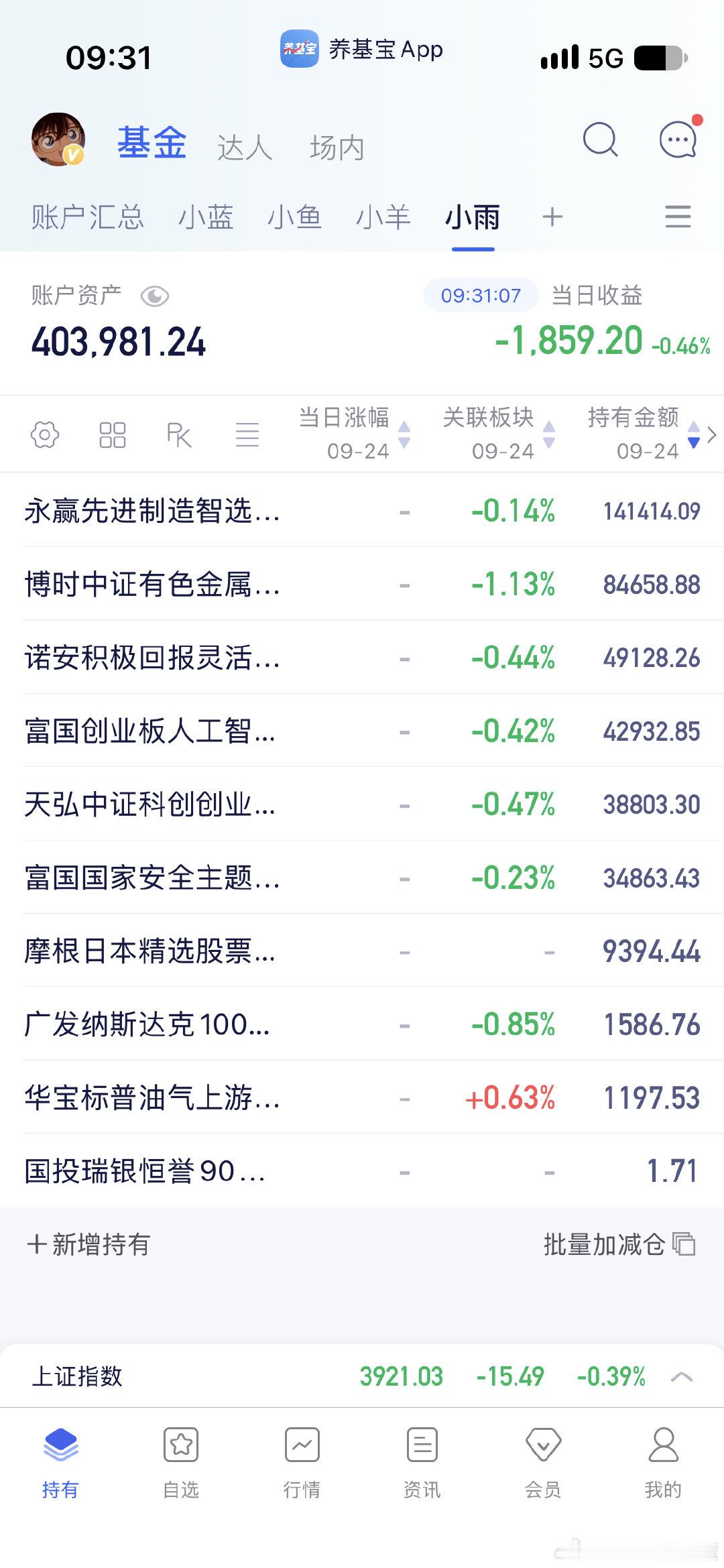 开盘就炸了 ​