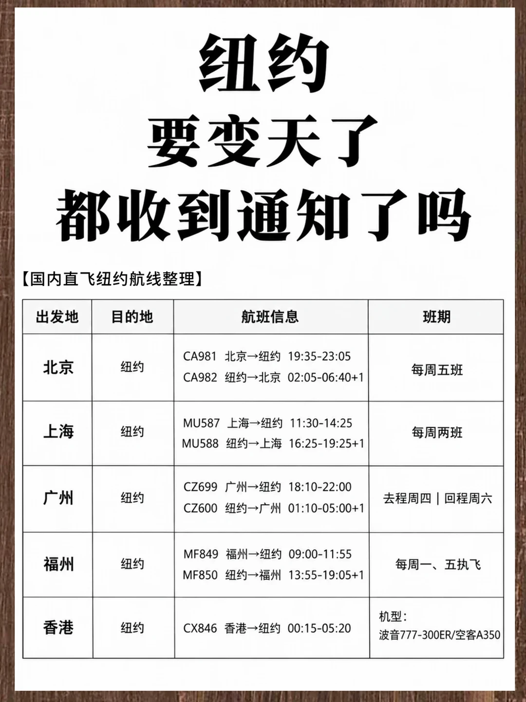 纽约🇺🇸这下出国回国的都开心了🔥