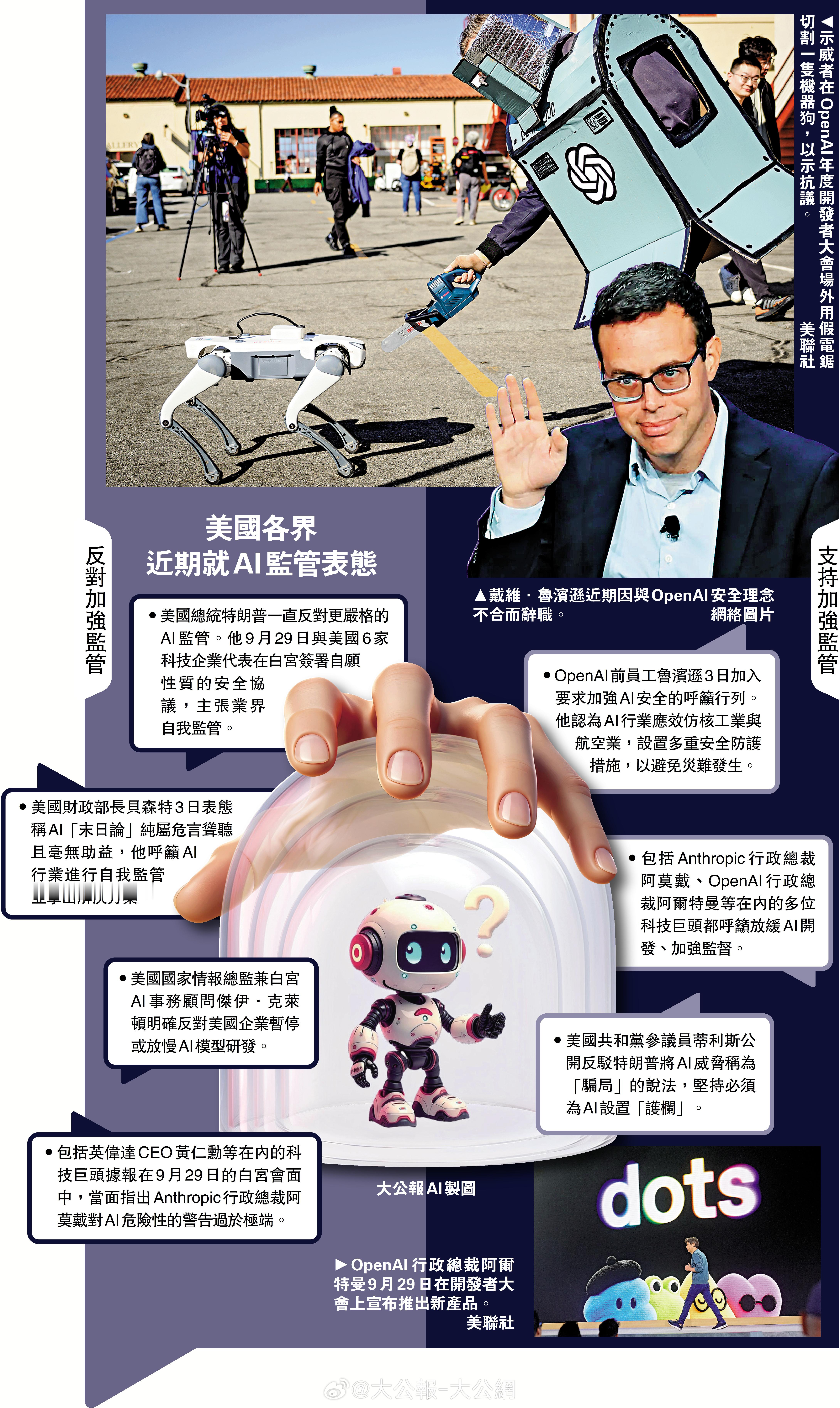 #OpenAI 主管辞职警告AI风险#
OpenAI 安全系统团队负责人大卫・罗宾逊 10 月 3 日宣布辞职，并在《大西洋》月刊发表文章批评公司 "企业文化已崩坏"。罗宾逊任职 3 年多，曾参与起草风险应对框架并监督 12 次前沿模型发布的安全评估。

他批评 OpenAI 推行 "先发布产品再补安全护栏" 的迭代部署模式，警 ​