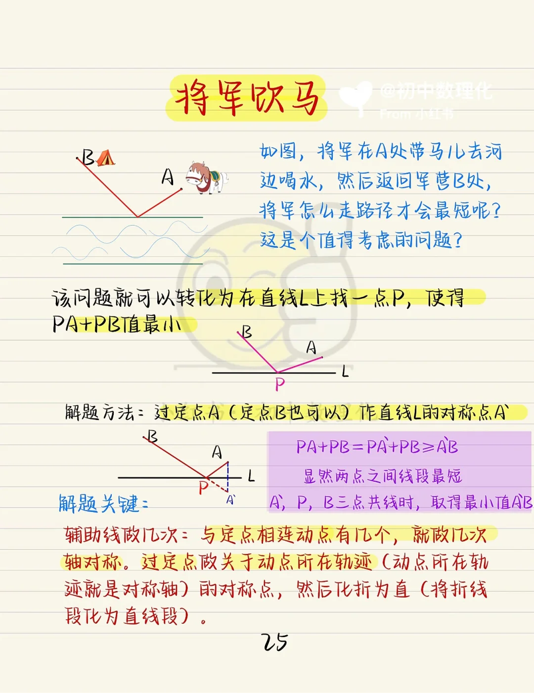 将军饮马模型：记住口诀，原来这么简单
