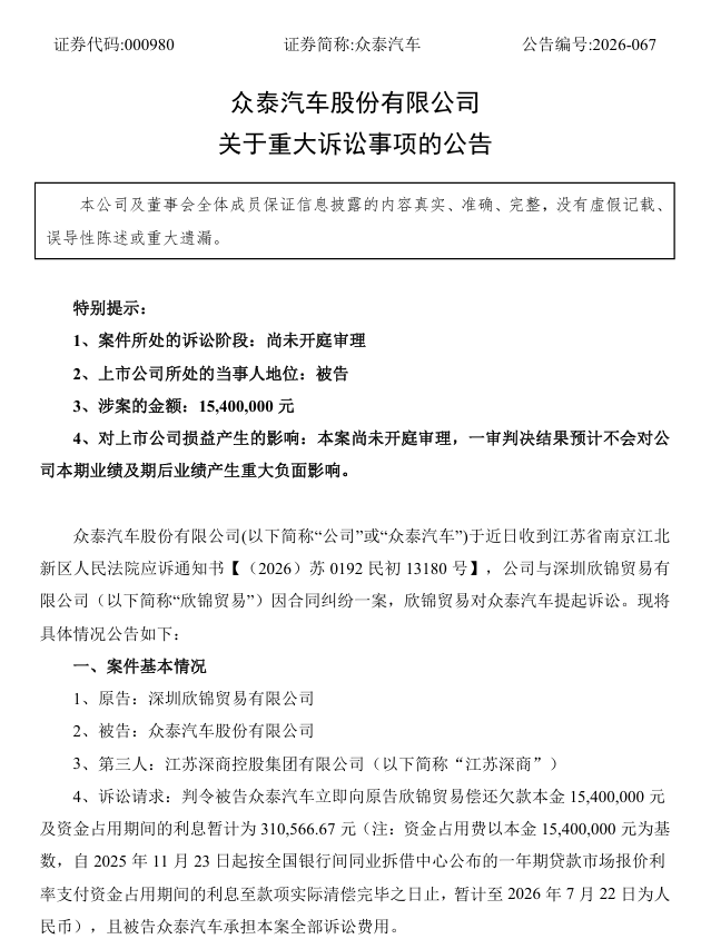 【众泰汽车：欣锦贸易诉讼涉案1540万元尚未开庭】
众泰汽车公告，深圳欣锦贸易有限公司因合同纠纷向公司提起诉讼，诉请偿还欠款本金1540万元及资金占用期间利息暂计31.06万元。公司近日收到应诉通知书，本案尚未开庭审理，尚未判决，公司为被告。【来自懂车帝车友圈】