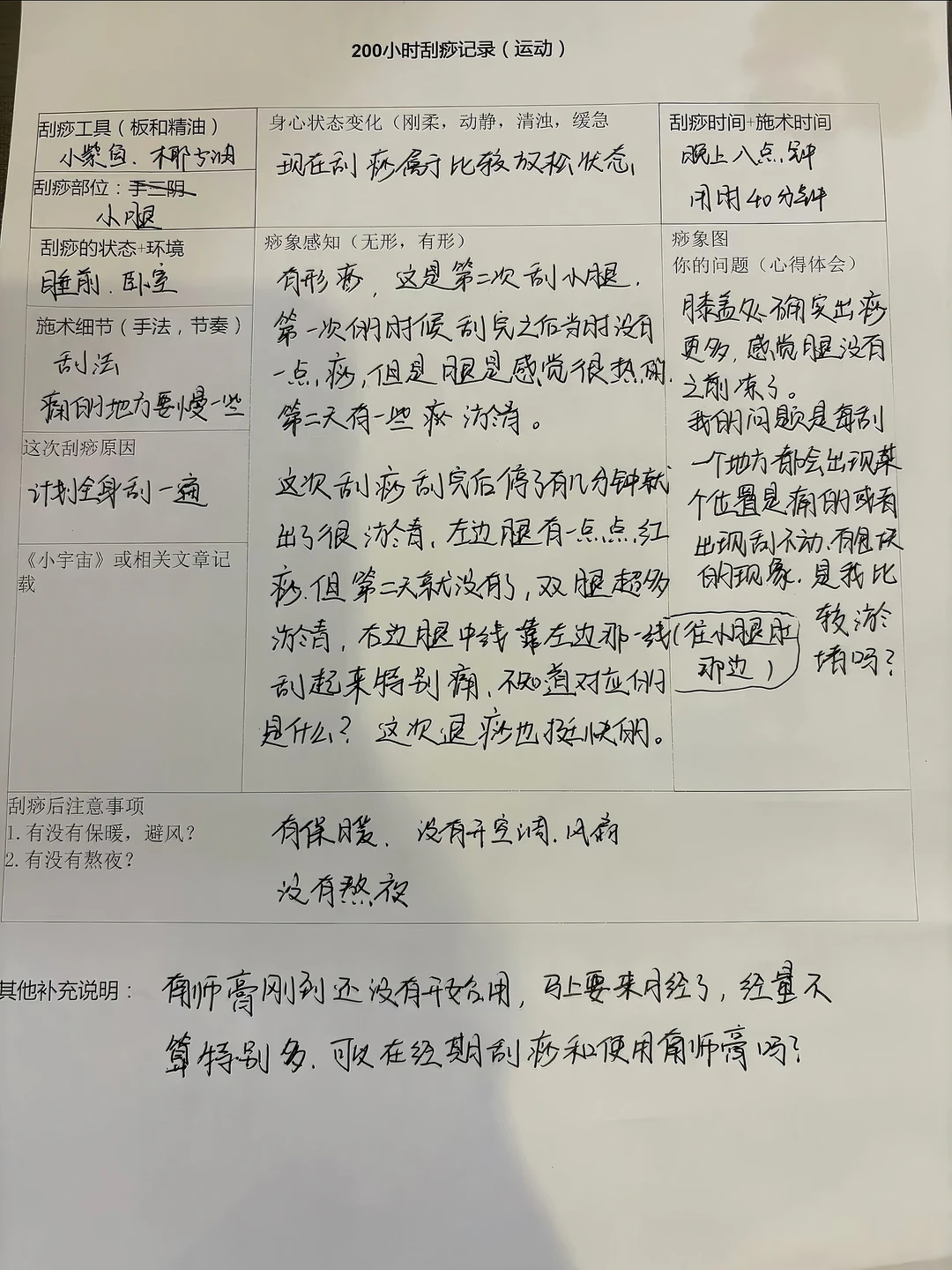 答：刮痧出了淤青，到底是啥，提示什么🍾