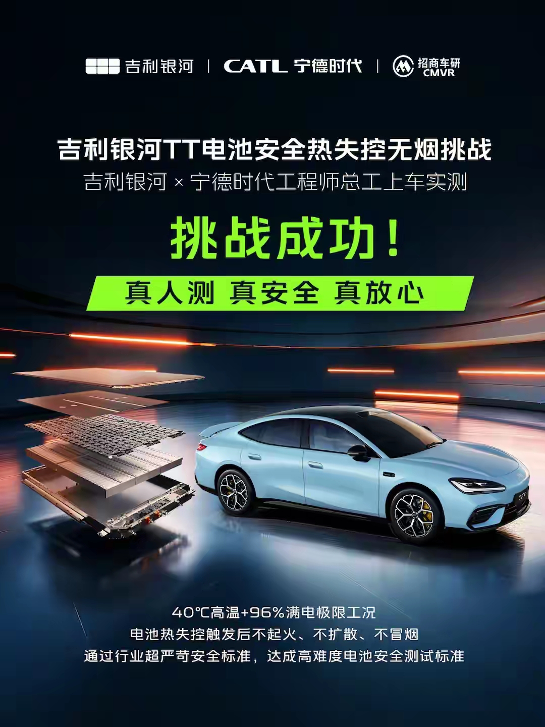 总工程师拿命测试？吉利银河这波操作太硬核！
9月1日，吉利银河联合宁德时代、招商车研，搞了一场让人看了都捏把汗的整车公开测试。地点选在招商车研的火灾安全实验室，专门模拟车辆起火的极端环境。测的内容很直接：电池热失控。

更硬核的是，吉利银河TT的总工程师没站在车外远程操作，而是直接坐进乘员舱里。真人