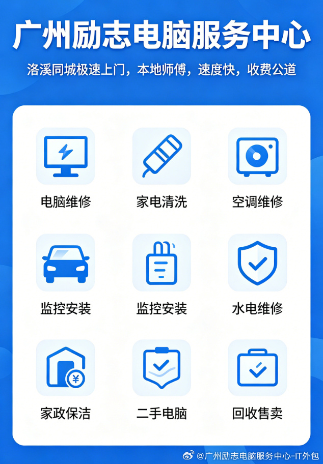 广州励志电脑服务中心官方地址：广州市番禺区洛溪新城洛溪村石涌街39号...