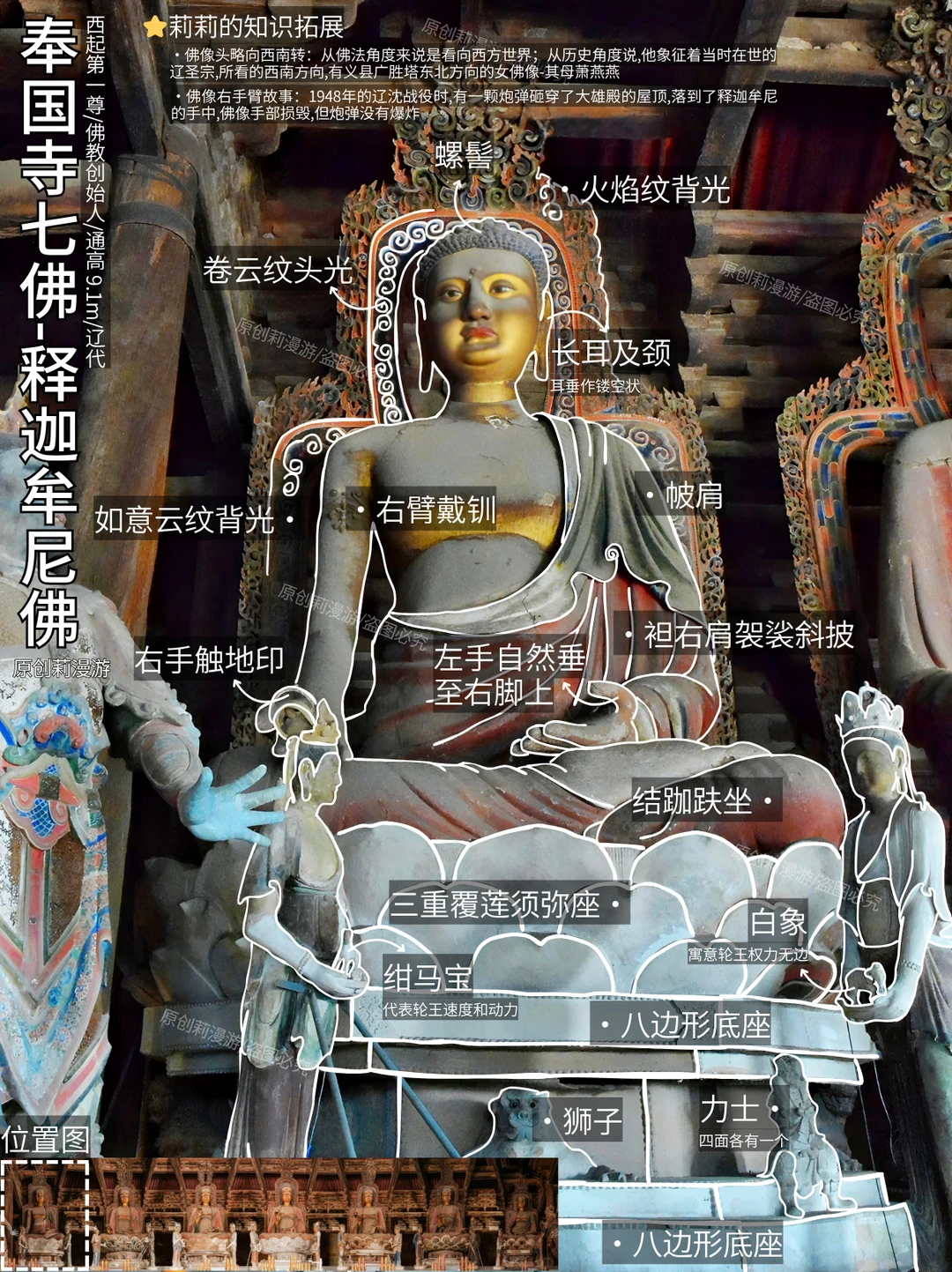 梁思成没骗我！它是辽代古建中式审美天花板