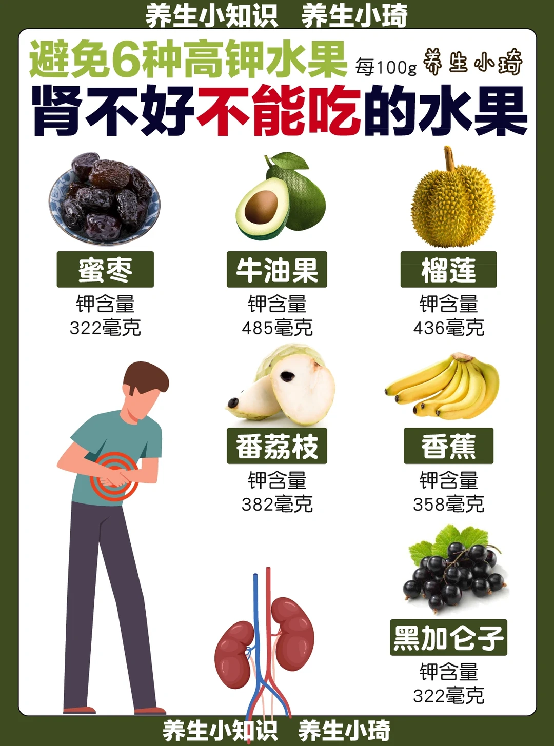 肾不好应该避免的6种水果｜含钾高 会有反效