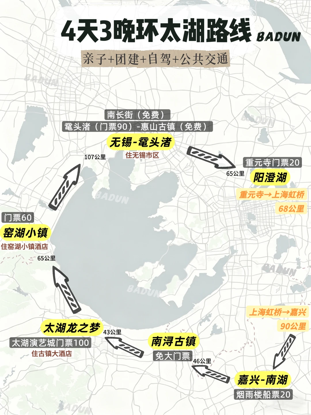 新手友好，4天环太湖路线