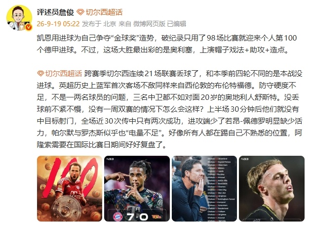 【#詹俊称凯恩用进球为争夺金球造势# 蓝军好像所有人都踢不熟悉位置】直播吧09月19日讯 拜仁7-0大胜柏林联合，切尔西0-3不敌布伦特福德，詹俊发文点评了两场比赛。

詹俊发文：

凯恩用进球为自己争夺“金球奖”造势，破纪录只用了98场比赛就迎来个人第100个德甲进球。不过，这场大胜最出彩的是奥利塞 ​
