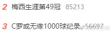 #梅西职业生涯第49冠# ​#C罗或无缘1000球纪录# 微博又故意整活，这好像是这么长时间，第一次正式出现梅西的名字 ​