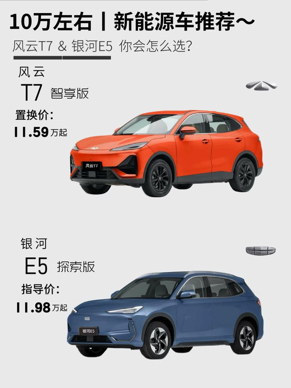 风云T7vs银河E5丨纯电SUV→你会怎么选？