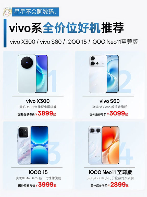 影像/性能/颜值，vivo系四款机型怎么选？