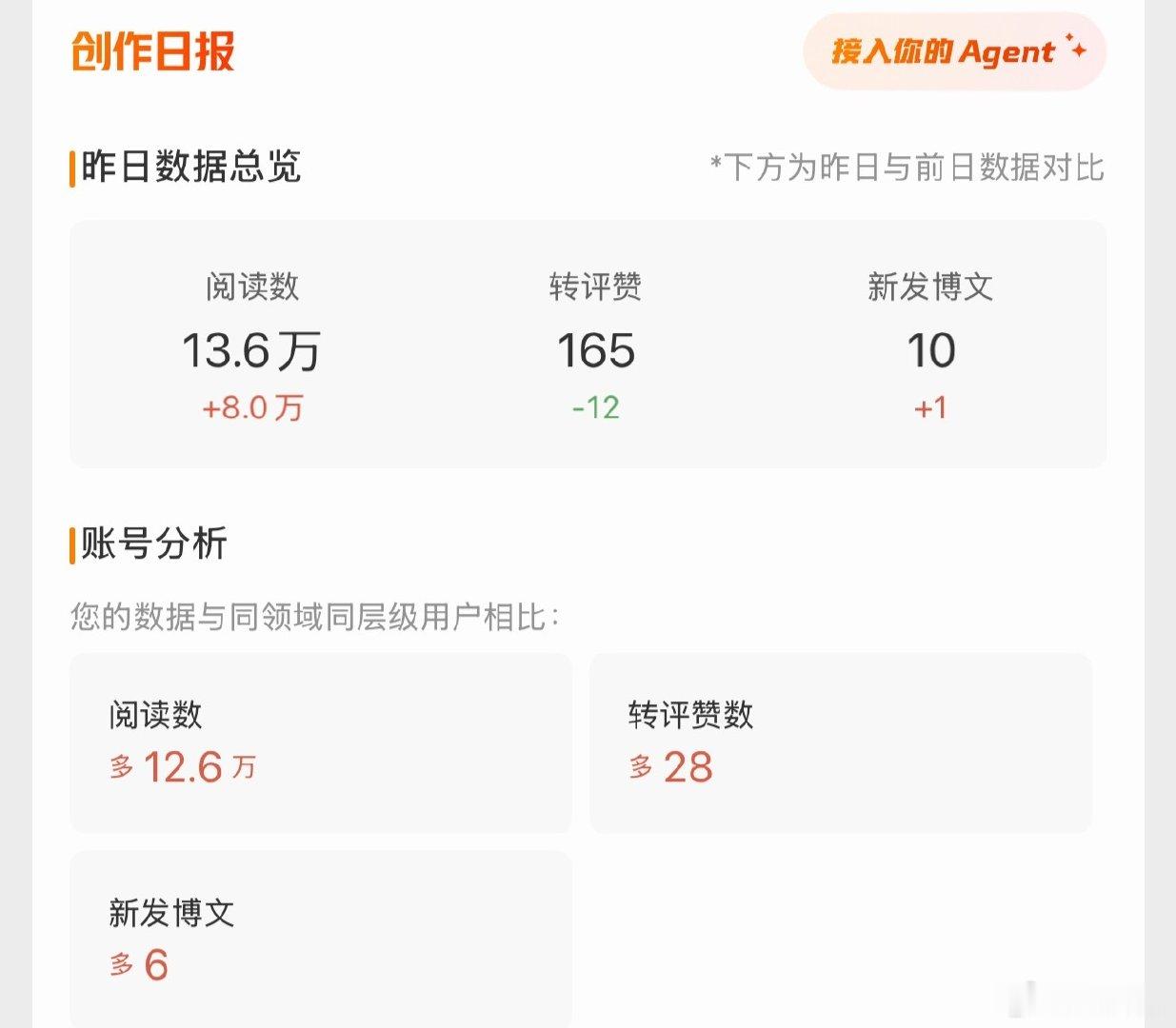 10月10日澳门，多年在网上互喷的杜兰特和徐静雨线下碰面，签下一份卷轴版《杜雨和解协议》并拥抱和解，徐静雨当面承认自己对杜兰特“彻彻底底改观”，协议白纸黑字约定“无论冠军与否，继续为篮球较真”，一场中