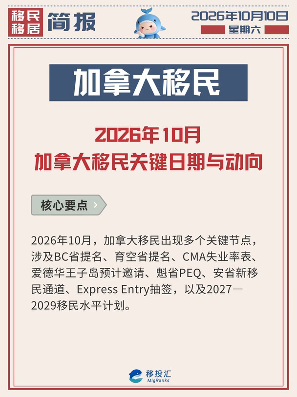 加拿大移民关键日期与动向