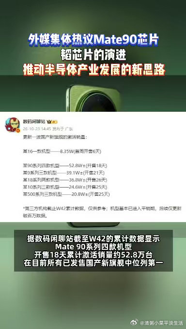 #外媒集体热议Mate90芯片# 不少海外分析师都提出，先进制程研发成本持续走高，架构创新会成为半导体新方向，韬芯片刚好踩在这条极具潜力的赛道上#外媒赞华为克服尖端芯片制造困境# ​