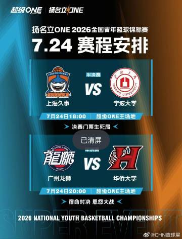 7月24日扬名立ONE 2026全国青年篮球锦标赛半决赛赛程<br ...