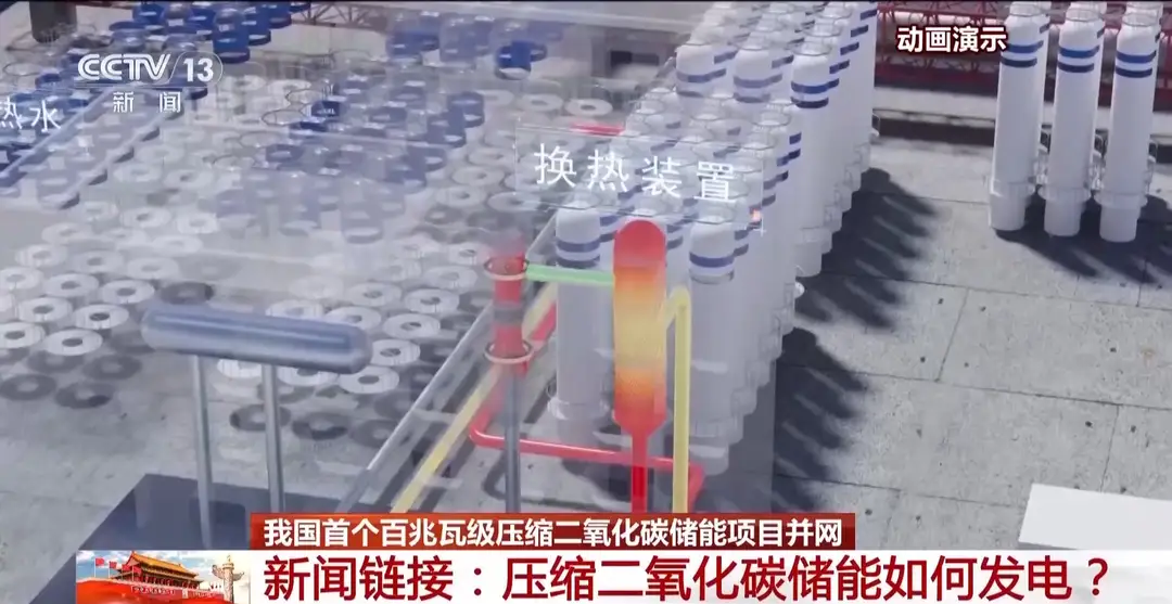 戈壁上岗！我国首个百兆瓦级巨型“充电宝”成功并网
 
近日，我国首个百兆瓦级压缩二氧化碳储能项目——中国华电新疆木垒压缩二氧化碳储能项目顺利并网运行，矗立在戈壁滩上的这座巨型“充电宝”正式上岗，标志着我国长时新型储能技术实现重大工程突破 。
 
新疆木垒风光资源富集，风电、光伏基地连片布局，但新能源