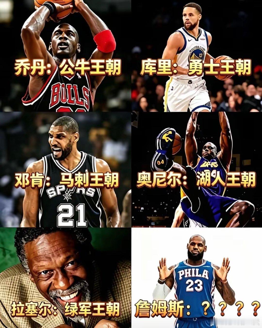 所以詹姆斯是什么王朝？ ​