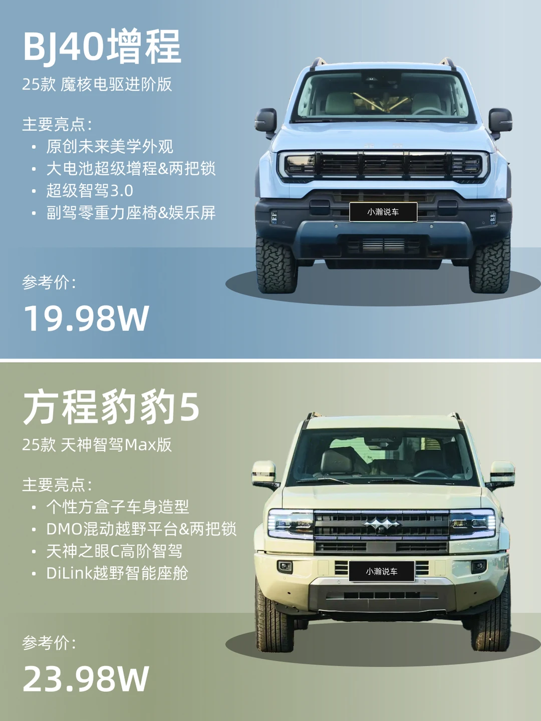 南北混动方盒子对决，年轻越野爱好者怎么选