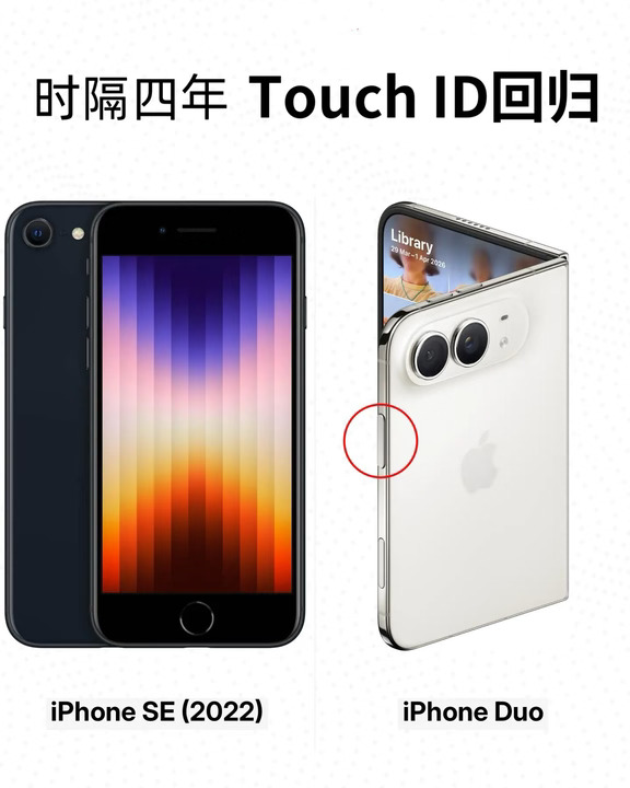 时隔四年，Touch ID回归‼️
