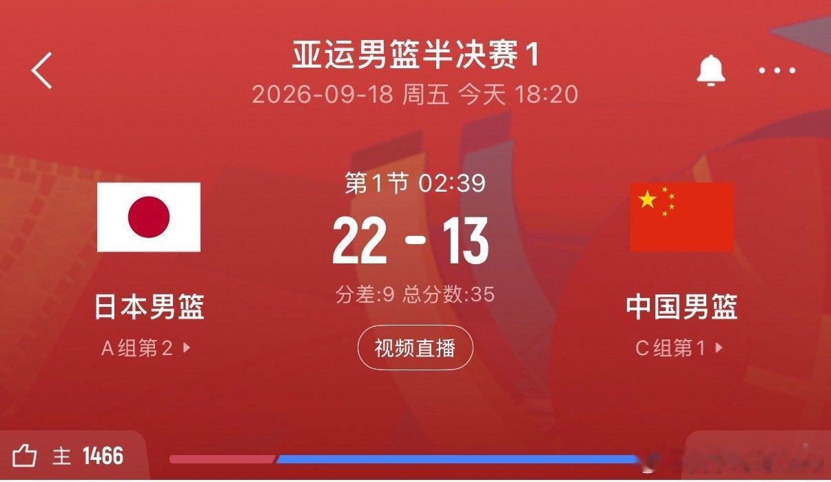 #中国男篮开局落后日本男篮#
2026年亚运会男篮半决赛中，中国男篮对阵日本男篮的比赛已经开始，首节中国男篮开局处于落后状态。根据最新的比赛动态，首节进行不到一半时，中国男篮以13比22落后日本男篮9分，日本队通过连续三分球将中国队打停。#中国男篮vs日本男篮# ​