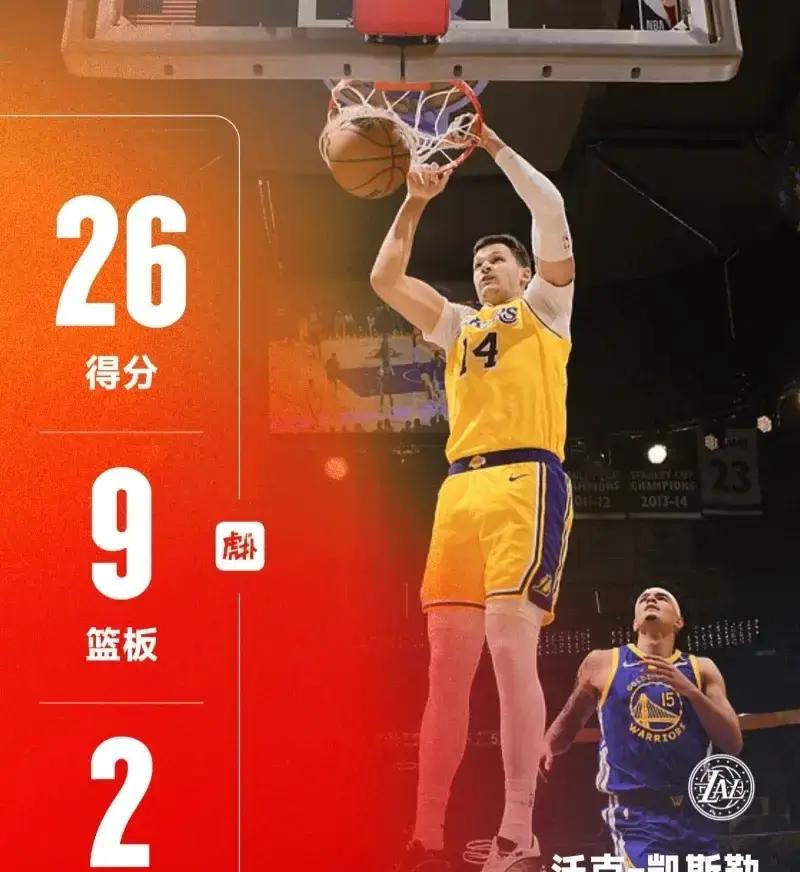 首秀12投全中爆砍26分，单场砸进整整10个扣篮，凯斯勒这记重锤，算是彻底把艾顿的遮羞布给扯下来了。
放眼整个队史，上一个能打出百分百命中率轰下这种数据的，还是当年的张伯伦。
而一场球扣进10个的狂暴内线，上一次见还是奥尼尔穿紫金球衣的时候。
同样是有顶级组织手在身边疯狂输送炮弹，吃饼中锋的差