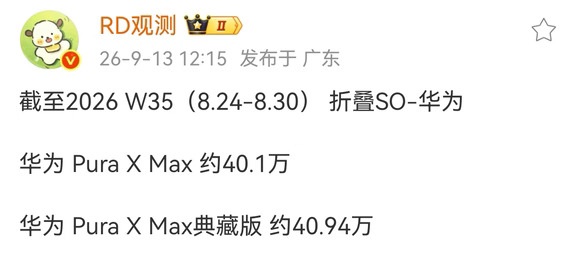 华为PuraX Max激活量突破80万台，没有对手