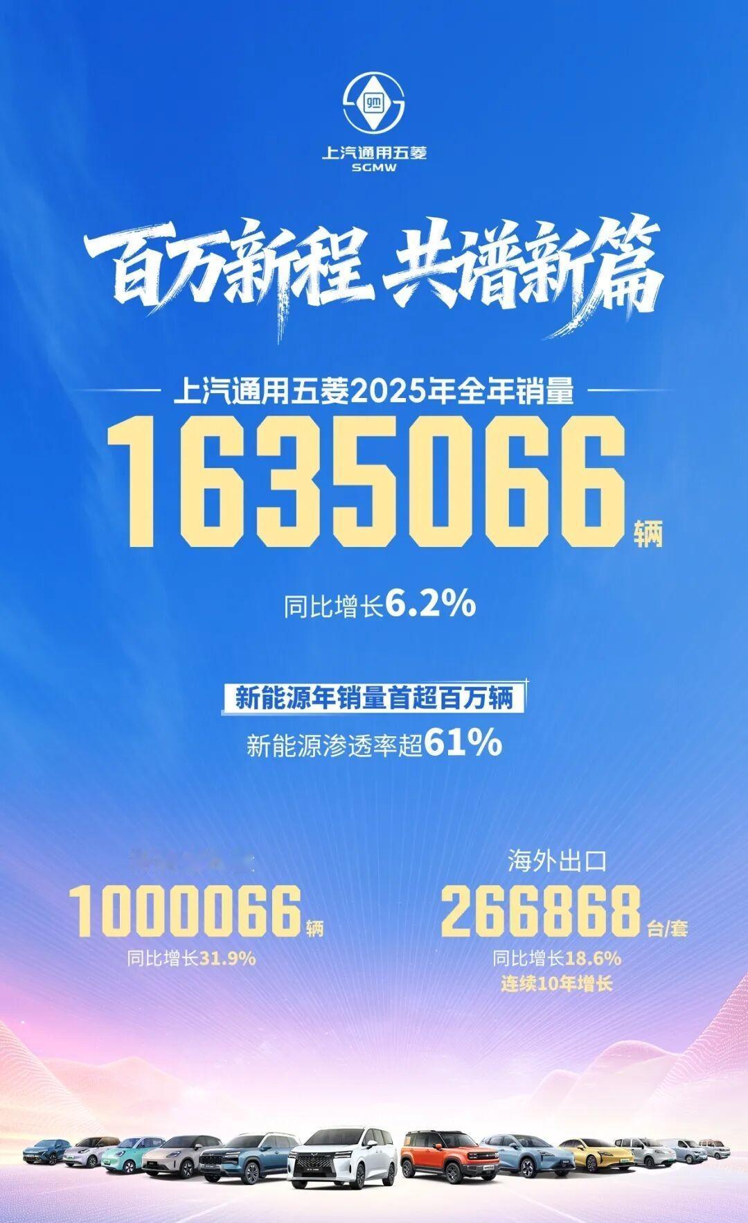 一觉醒来汽车界又炸锅了,财政部下达2026年补贴方案  1、购置税减半...