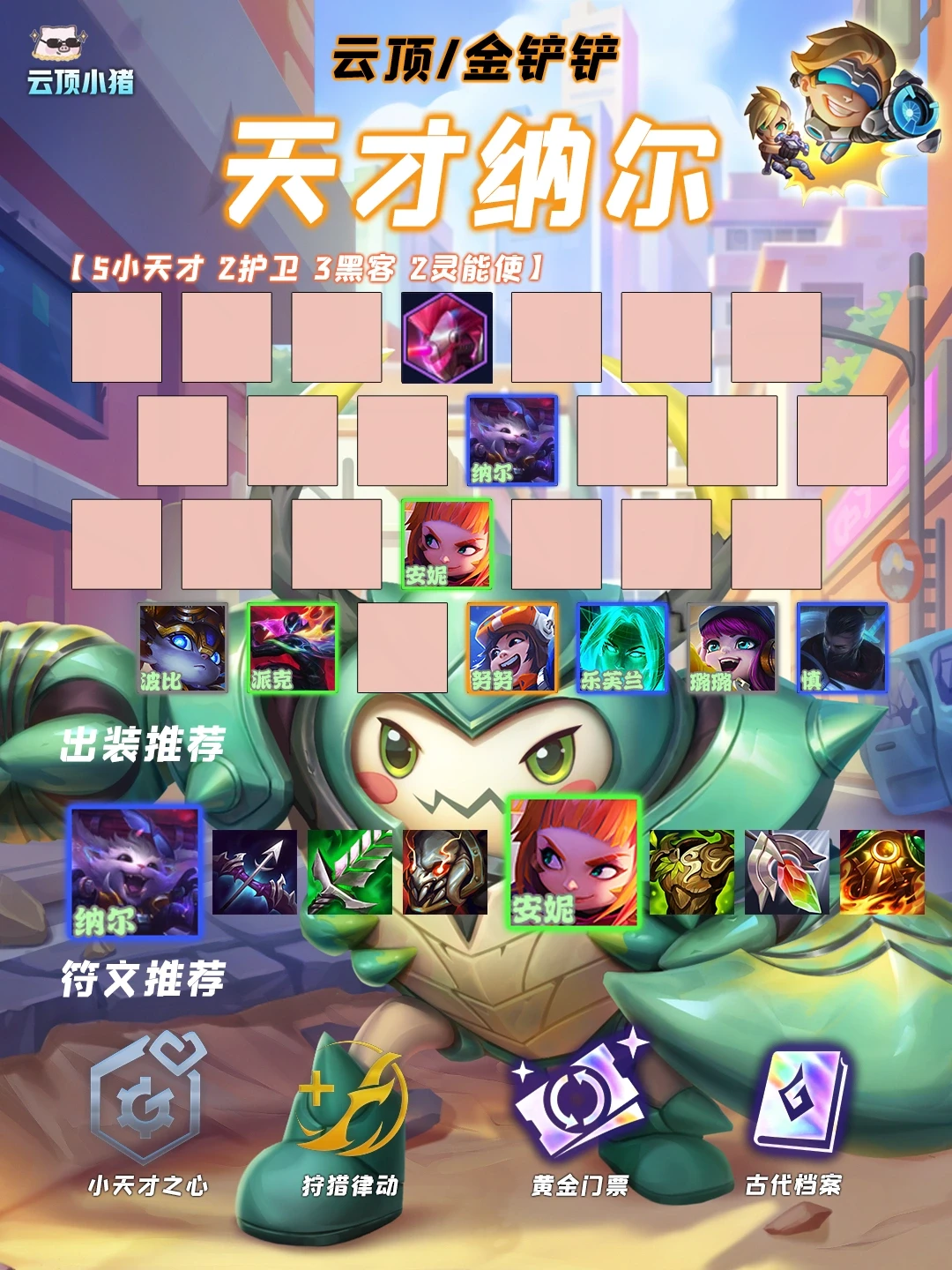 王者局成型稳定前二！天才纳尔思路！