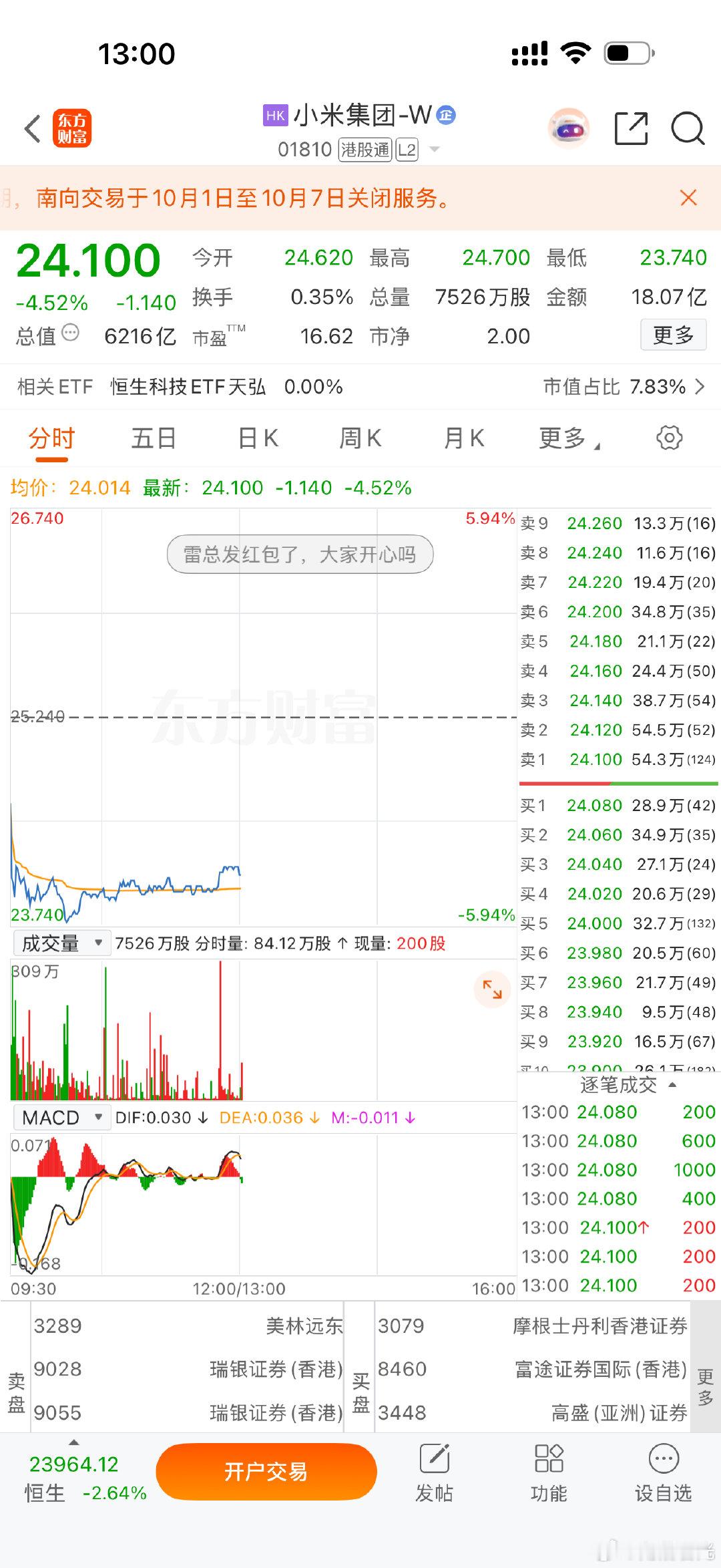 雷总发红包了！大家开心吗？！10.1期间……雷总没忘记大家，感恩！！……#生活手记#​
