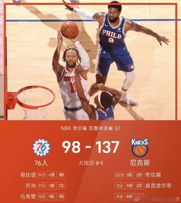 🏀NBA季后赛战报:<br />05月05日讯 25/26赛季NBA...