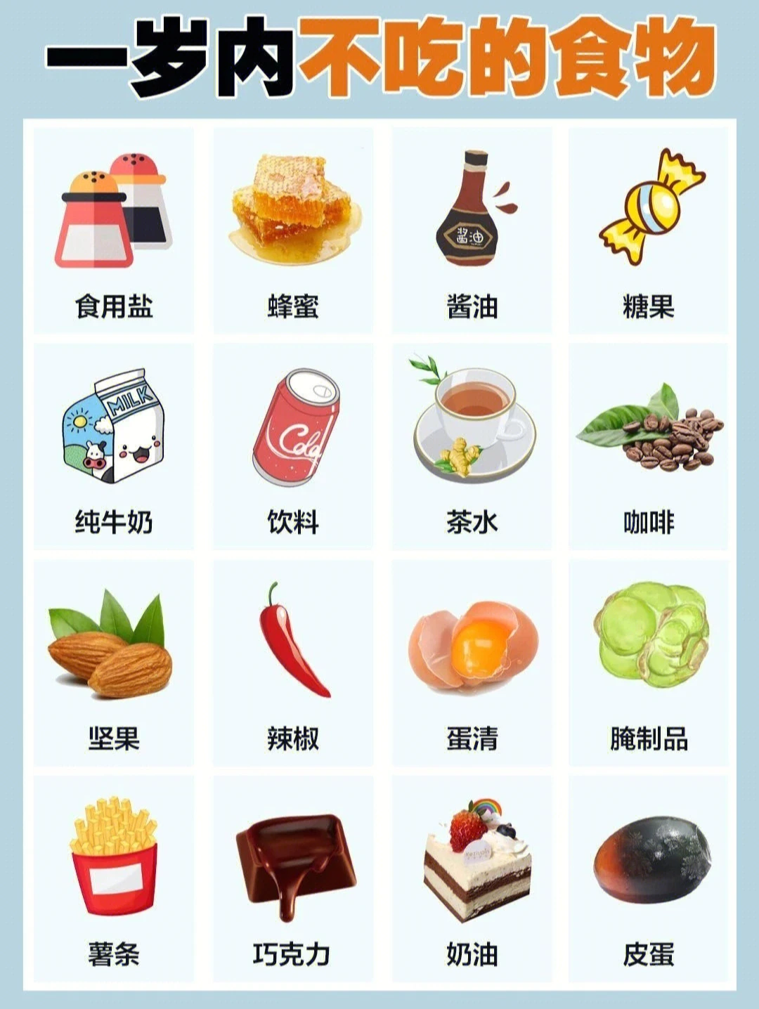 一岁内宝宝不能吃的19种食物！快收藏