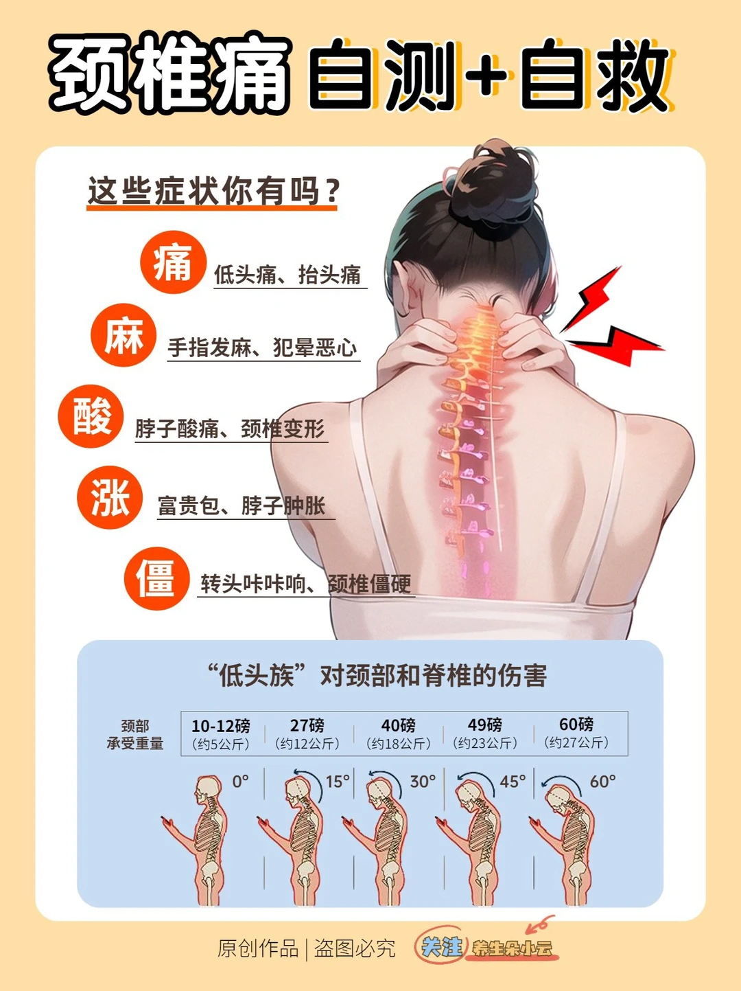 颈椎病别拖‼️症状自测👉附自救方法✅刻立特