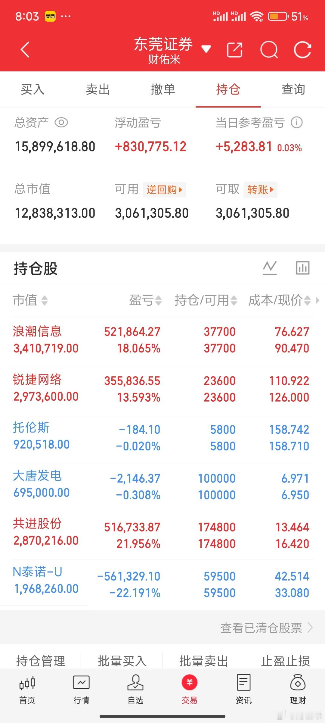 昨晚谷歌财报市场理解是超预期的，今天科技会修复一下，韩国指数也是上涨的...