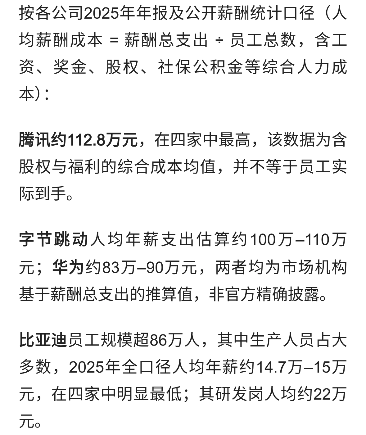 华为、字节跳动、比亚迪、腾讯，谁的平均工资最高