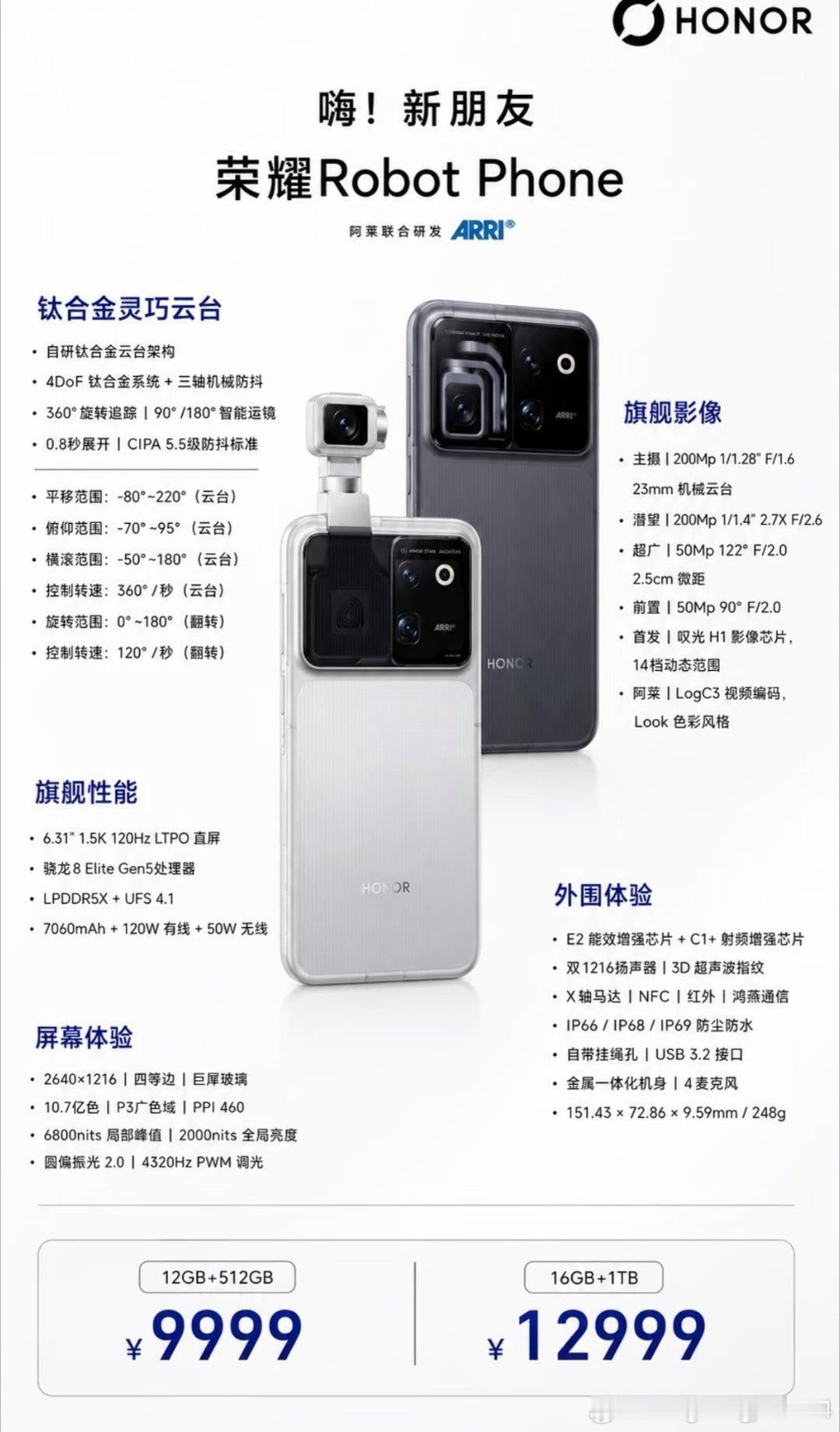 #荣耀RobotPhone# 你好新朋友 ​