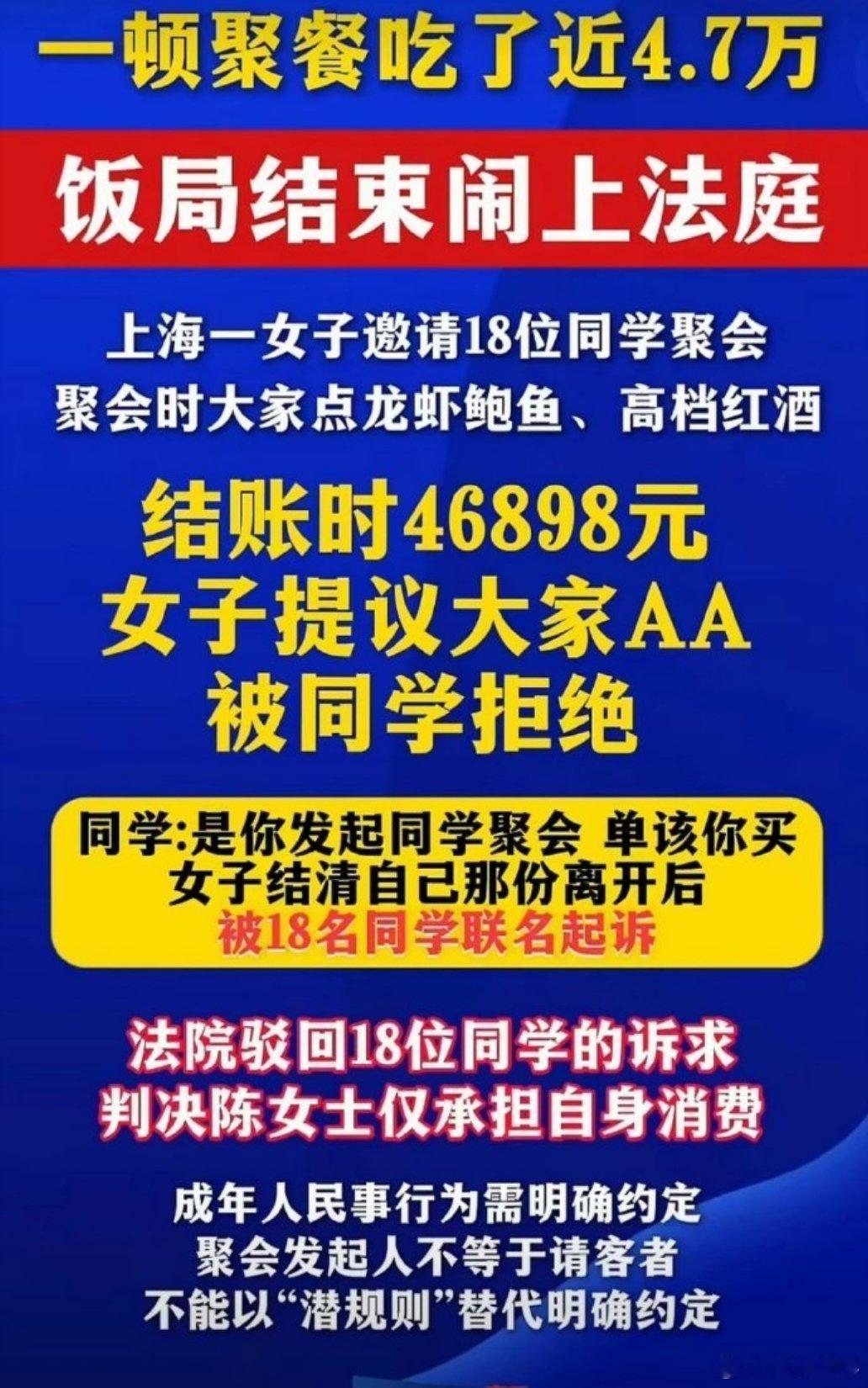 陈女士本来想请客的，没想到同学把自己当冤大头宰，一顿聚餐吃了近4.7万，这样的同学聚会你原意去吗？ ​