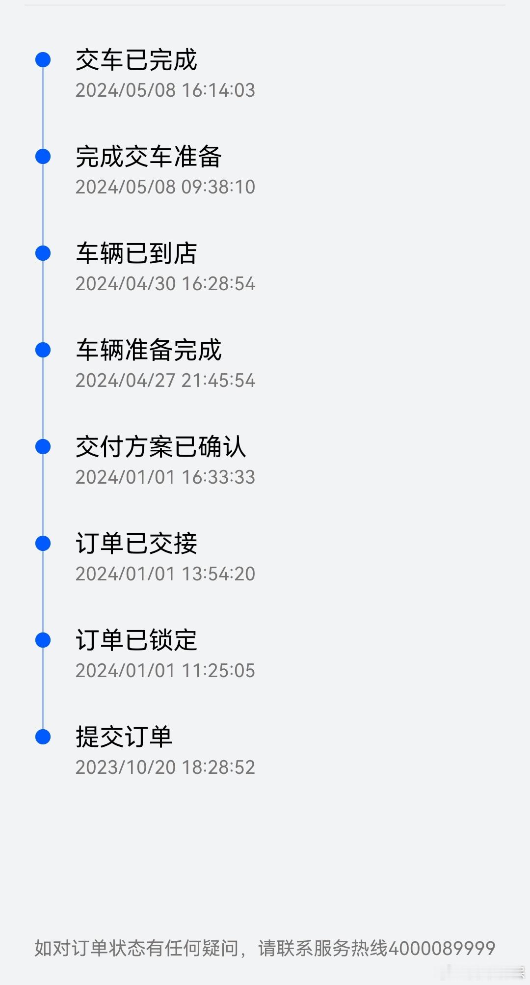 这几天到处都在讨论华为和问界调整合作模式（分手）的新闻，作为一名问界M9普通用户，我想反正已经砸手里了，和最近买股票似的，买啥啥跌。
说起赛力斯，我是有感情的。我先生炒股十几年，自2015年用杠杆炒股，账户从1100万浮盈到遭遇股灾爆仓后，对于炒股这件事就清心寡欲了。2023年他买了一点赛力斯 ​