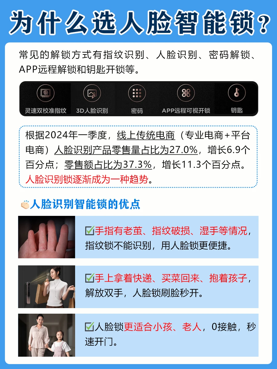 人脸智能锁怎么选？一篇看懂不踩坑！